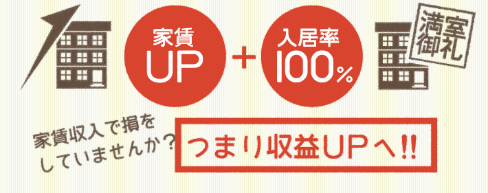 家賃収入で損をしていませんか？